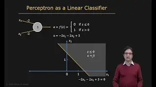 Perceptron | Neural Networks