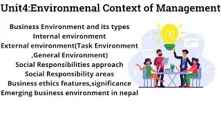 Environmental  Context of Management | Business Environment | Business Environment Ethics |