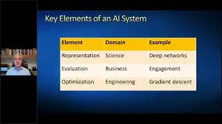 Secrets of Successful AI Projects with Pedro Domingos, PhD