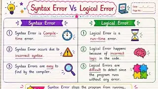 Syntax Error vs Logical Error in C | C Programming Tutorial