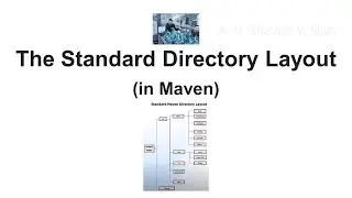 The Standard Directory Layout (in Maven)