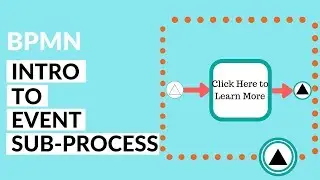 Applying Event Sub-Processes to Create Business Process Models