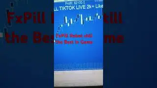 Best Auto Trading Robot Expert Advisor 2024 #trading #forexrobotexpertadvisor #currencytrading