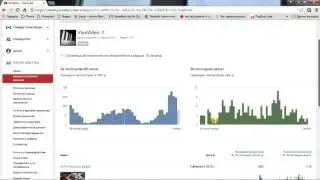 Как считаются просмотры на youtube