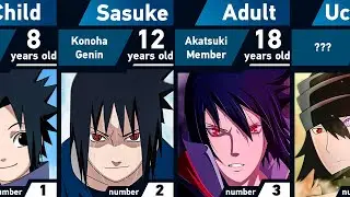 The Evolution of Sasuke Uchiha in Naruto and Boruto