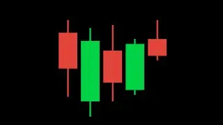 How to Read Japanese Candlestick Charts?