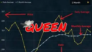 [OSRS] LIVE Flipping For MILLIONS of GP! Road to Max Cash Stack