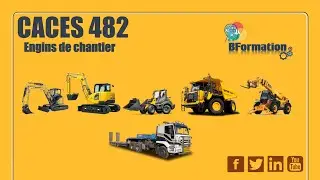 CACES R482 catégories A B C E F G