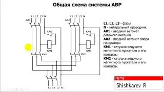 Общие принципы построения систем АВР