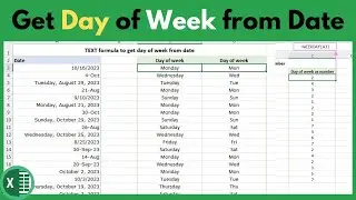 Excel Formula to Get Day of Week from Date