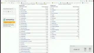 Ключевые слова для авито объявлений Яндекс Вордстат Wordstat - эффективное продвижение аккаунта.