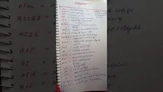 ict abbreviation|| computer full forms