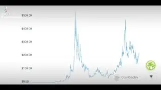 NO SOUND monero is the one....stay married to the game