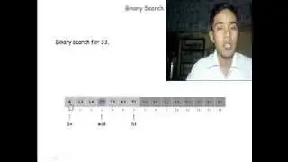 Analysis of Binary Search