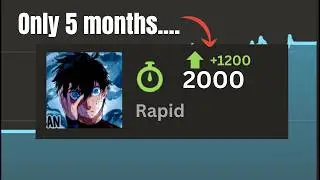 How to reach 2000 ELO in Chess FAST