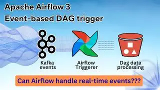 Apache Airflow Event Based Trigger: Is It Actually Real-Time?