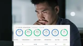TN360 Scorecard