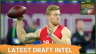 Mock Draft Monday: Peter King's Late Information Could Blow Up Consensus Draft Boards