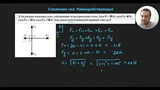 Урок 1.Равнодействующая сила. Решение задач на нахождение равнодействующей силы.ЕГЭ