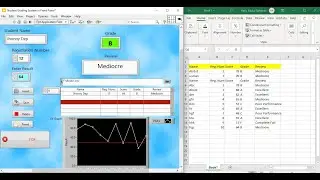Student Grading Program in LabVIEW