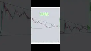 #utk #xrp #doge #mdt #dot #crypto #altseason #altcoins #trading #spot #futures
