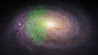 Two of the Milky Way's earliest building blocks, Shakti and Shiva, have been discovered.
