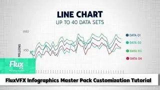 Infographics Mega Pack After Effects Template Line Chart