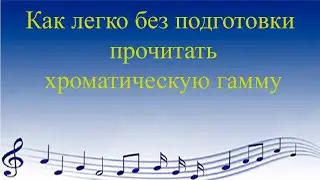 Построение хроматической гаммы
