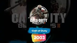 Games release date // Oʻyinlar chiqarilgan sana// Kiber oʻyinlar haqida maʼlumotlar