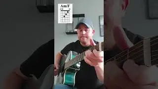 Guitar Chords to know (Am/E - Am/F - Am/F#)
