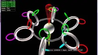 ANTz - Structure and Hierarchy