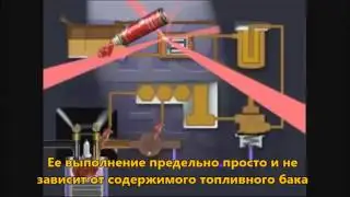 Авто тюнинг топливной системы