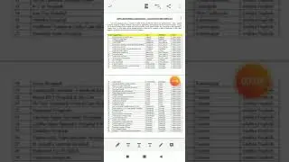 CGHS Empanelled Hospital List all over INDIA