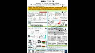 Stochastic Bit-Stream Processing Systems with New Perspectives Towards Vision and Learning Machines