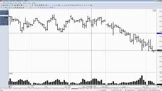 Обзор фьючерса на нефть BRENT 21 апреля 2020 года