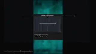 Часть 1 Координатная плоскость(Полное видео в комментариях) 