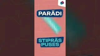 Atpazīsti savu spēku 6