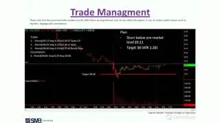 The PlayBook Checkup: Trend Trend Trade $WFM