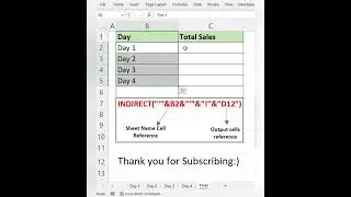 Gather data from multiple sheets - Indirect Function. 