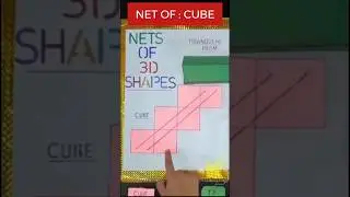 Net of a Cube Explained | 3D Pull-Up Model 