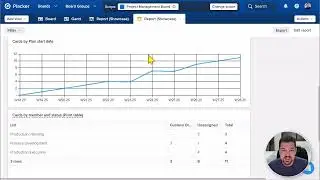 Projects by Placker Power-Up Tutorial - Advanced Project Management for Trello