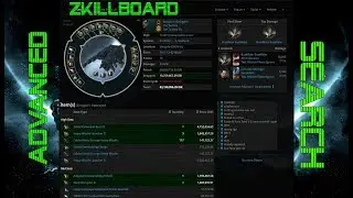 Rekt Academy - zKillboard Advanced Search