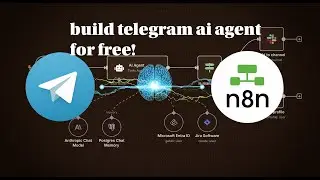 Build a AI agent for telegram in 5 Minutes! (n8n tutorial )|#free