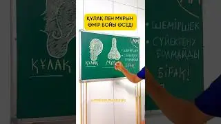 Сіз бұны білдіңіз бе ?