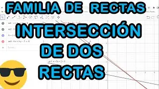 Familia de rectas l Intersección de dos rectas