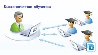 Разработка Web - сайтов с использованием языка разметки гипертекста HTML.Web- сайты и Web - страницы