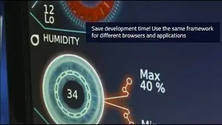 Qt for WebAssembly {showcase}