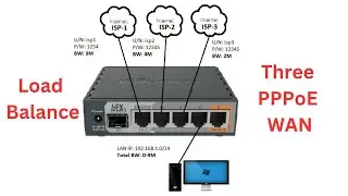 Load Balance with 3 (Three) PPPoE WAN