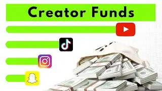 How Much Money Can You Make from TikTok & YouTube