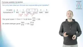 2  Formules bij tabellen opstellen
